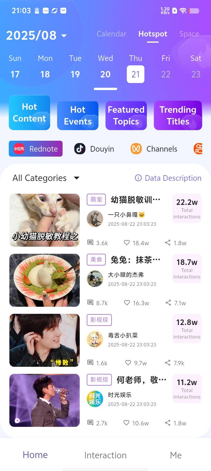 Content Hotspot 3