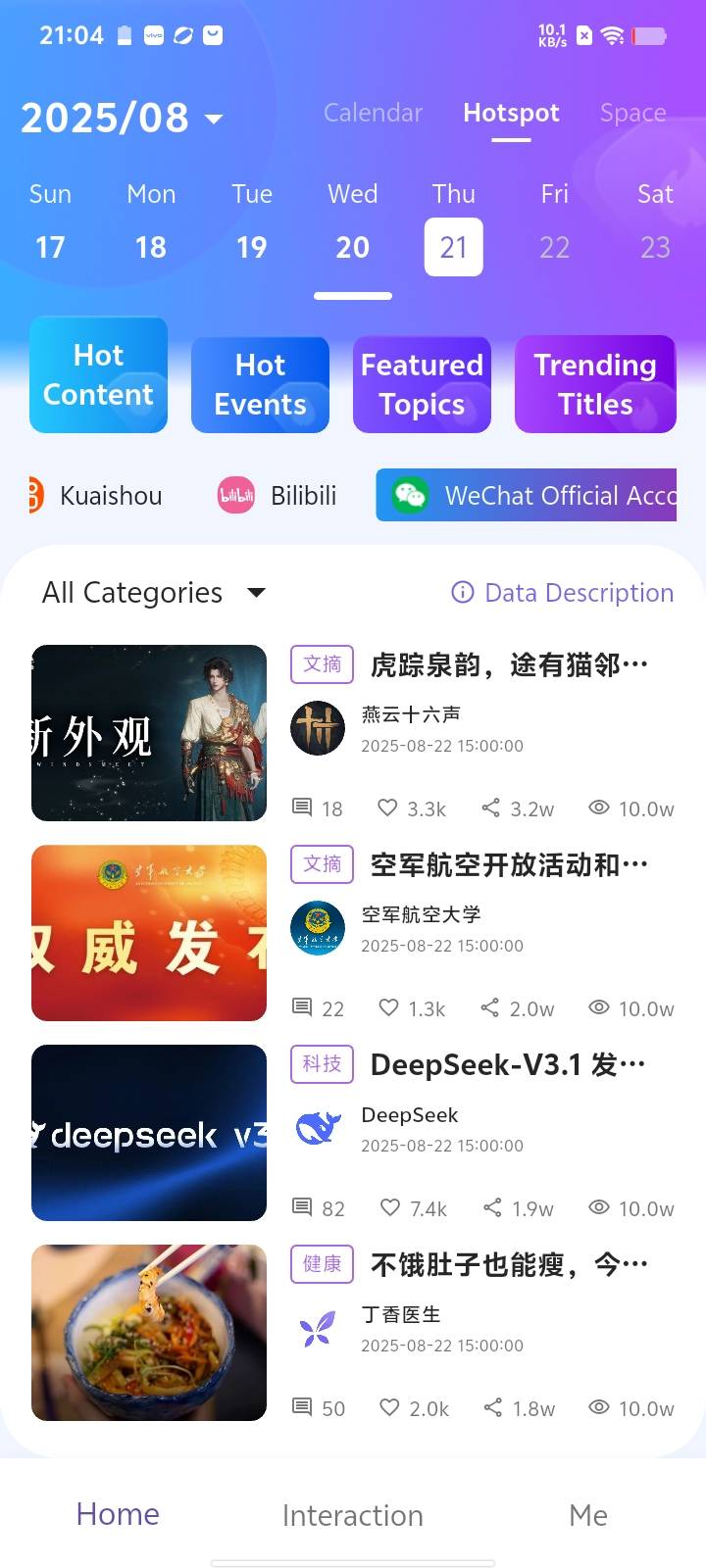 Content Hotspot 4